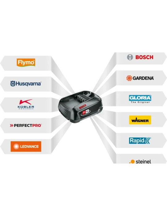 Husqvarna Aspire™ C15X-P4A z akumulatorem i ładowarką